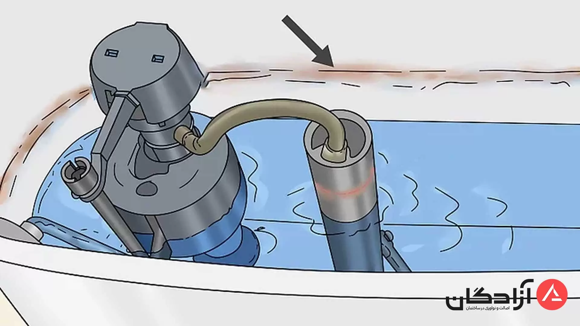 شلنگ فلوتر توالت فرنگی