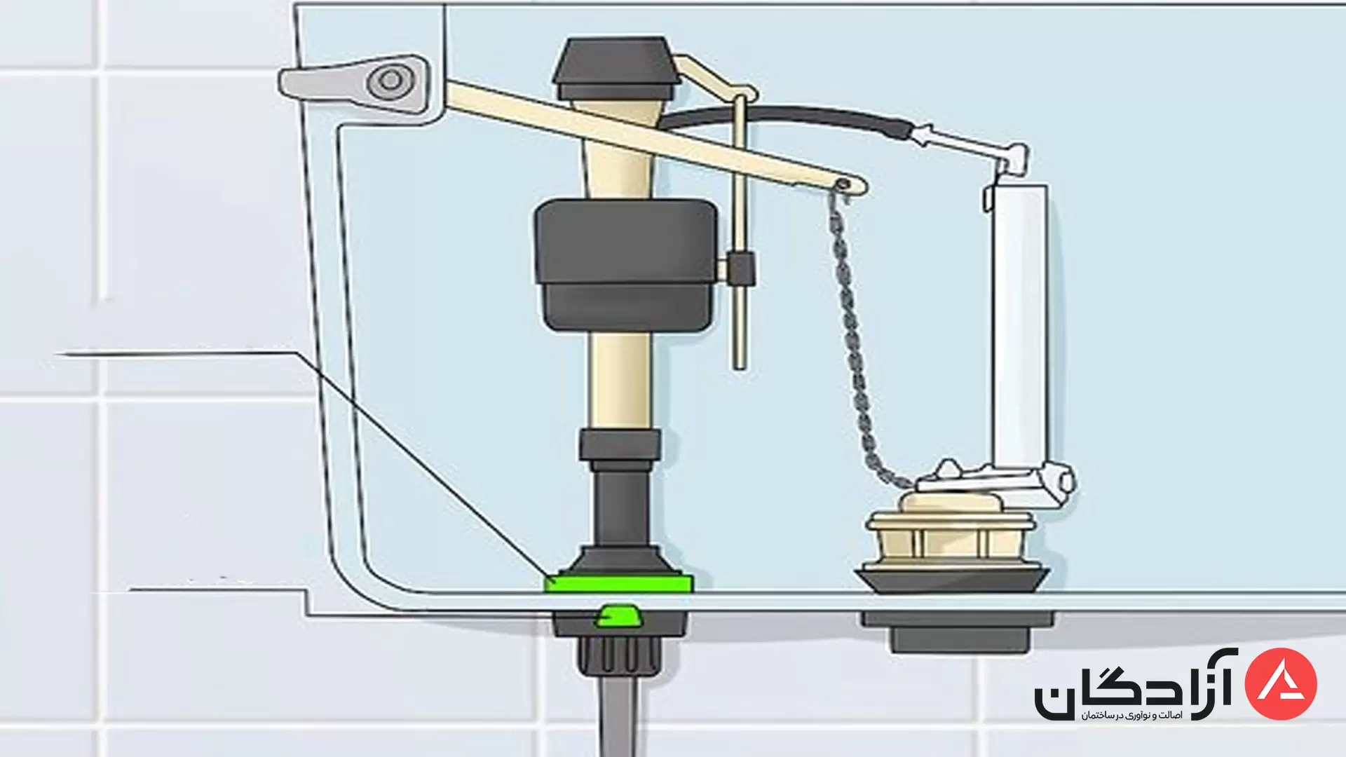 نصب فلوتر توالت فرنگی