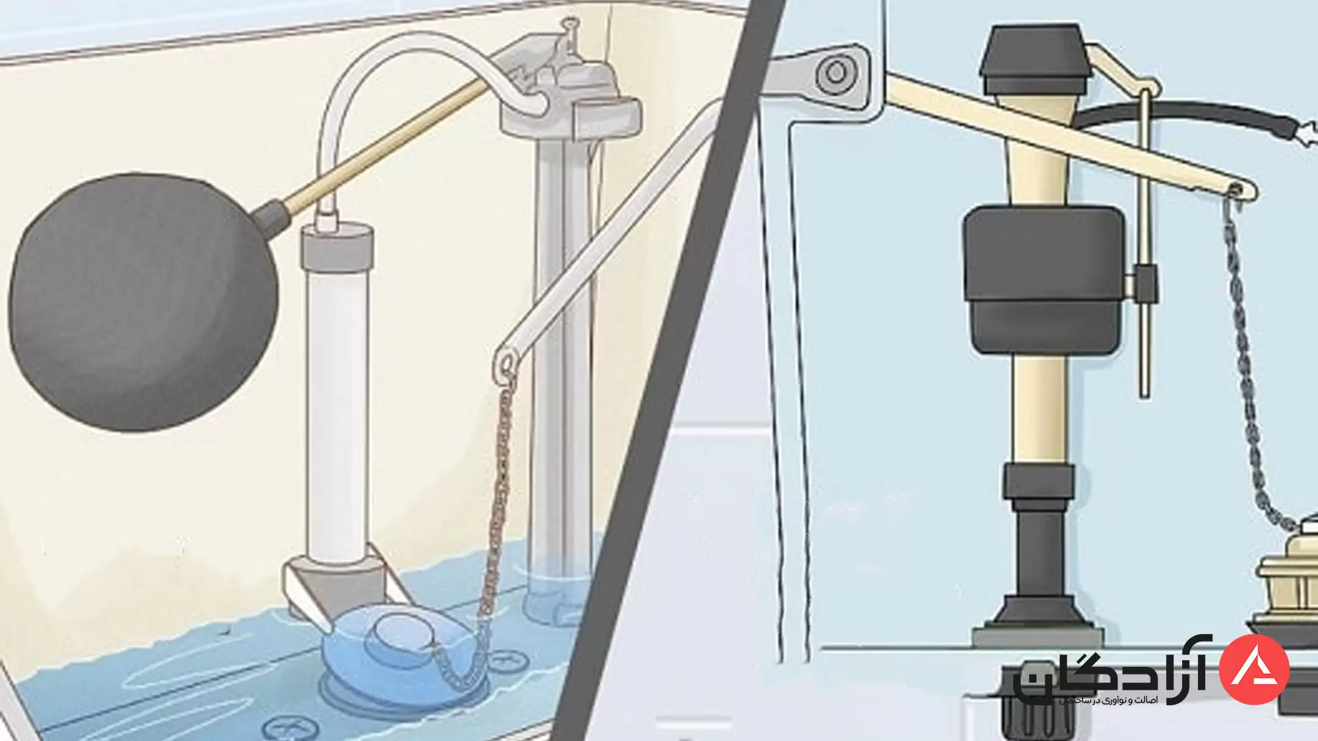 فلوتر اهرمی و آسانسوری توالت فرنگی