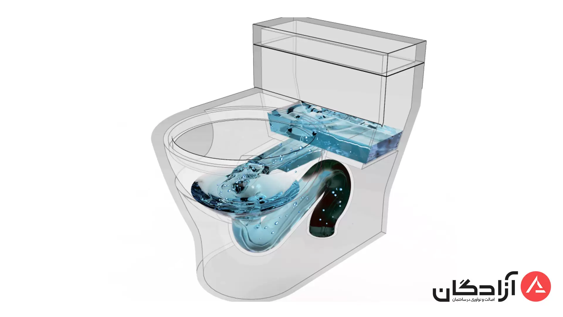 سیستم تخلیه گردابی