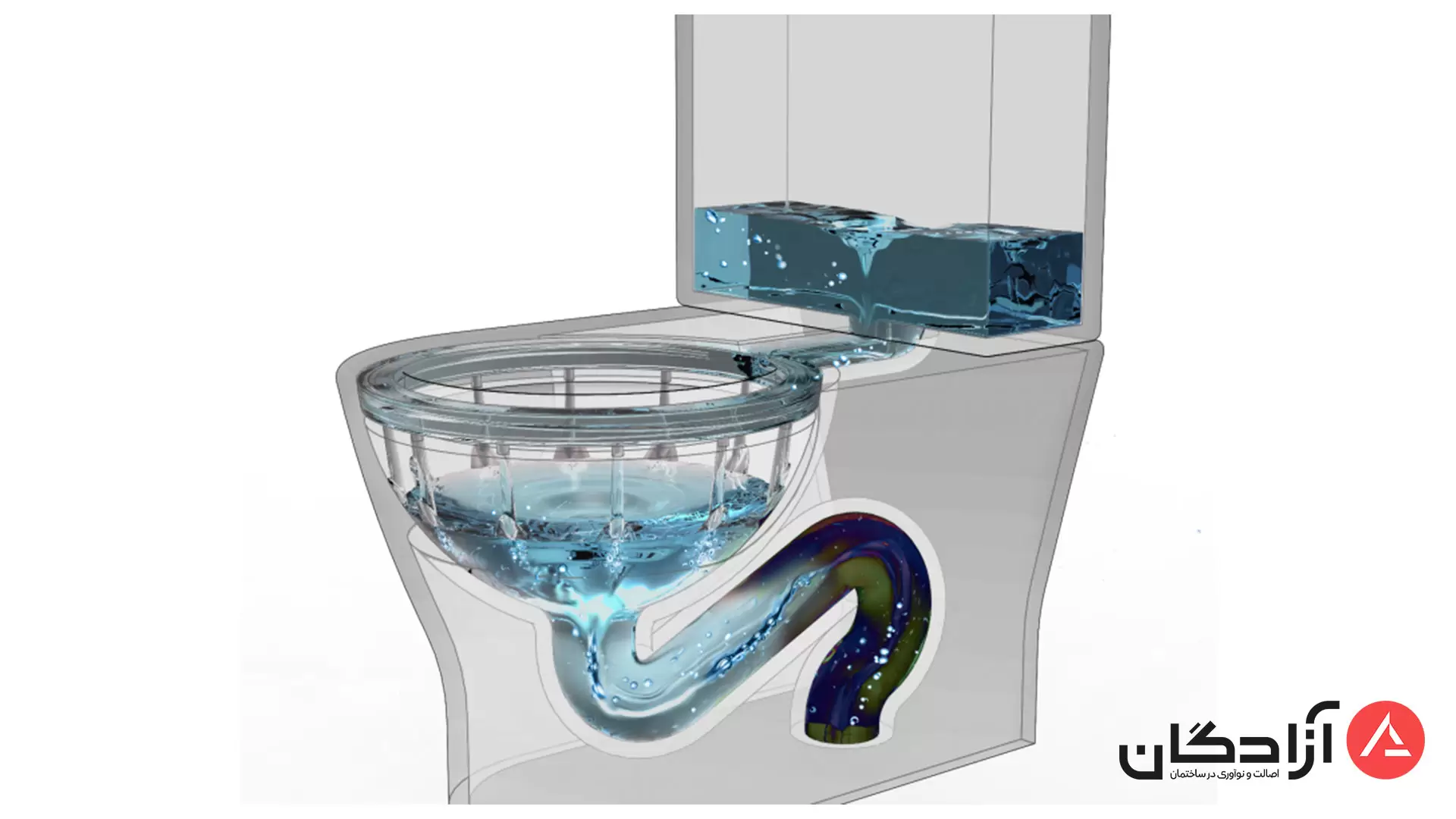 سیستم تخلیه ریزشی