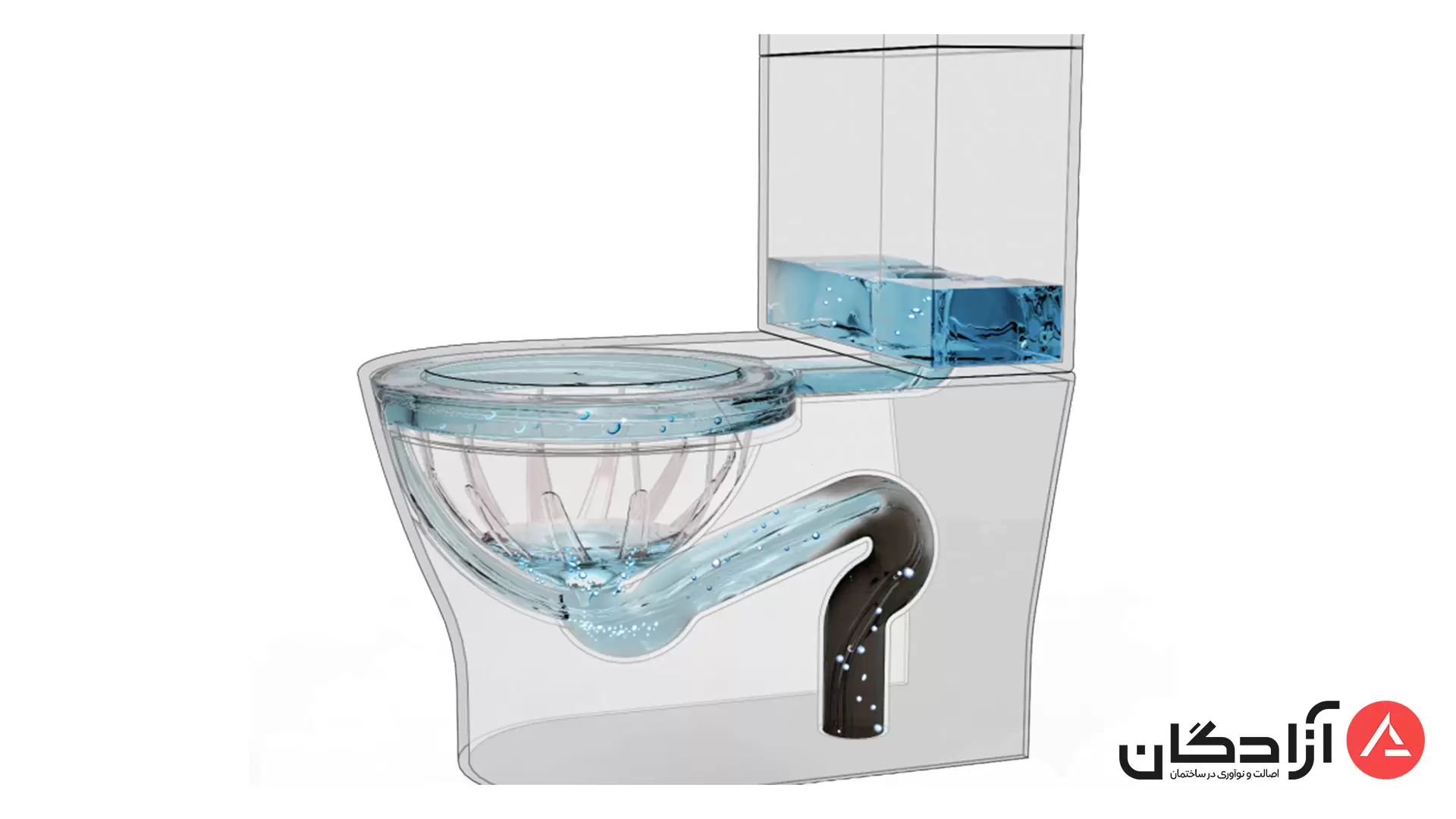 سیستم تخلیه واترجت