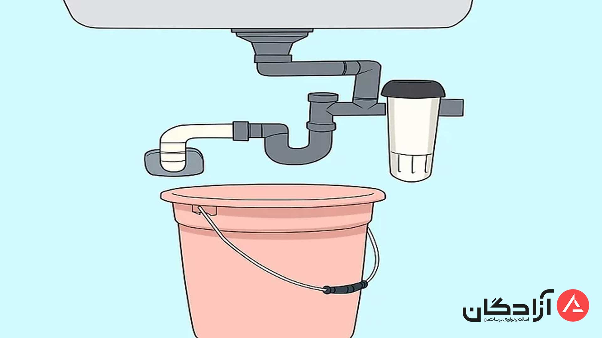 استفاده از سطل برای تعویض سینک ظرفشویی
