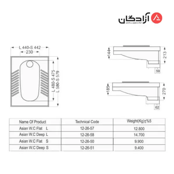 توالت ایرانی مروارید مدل فیروزه تخت