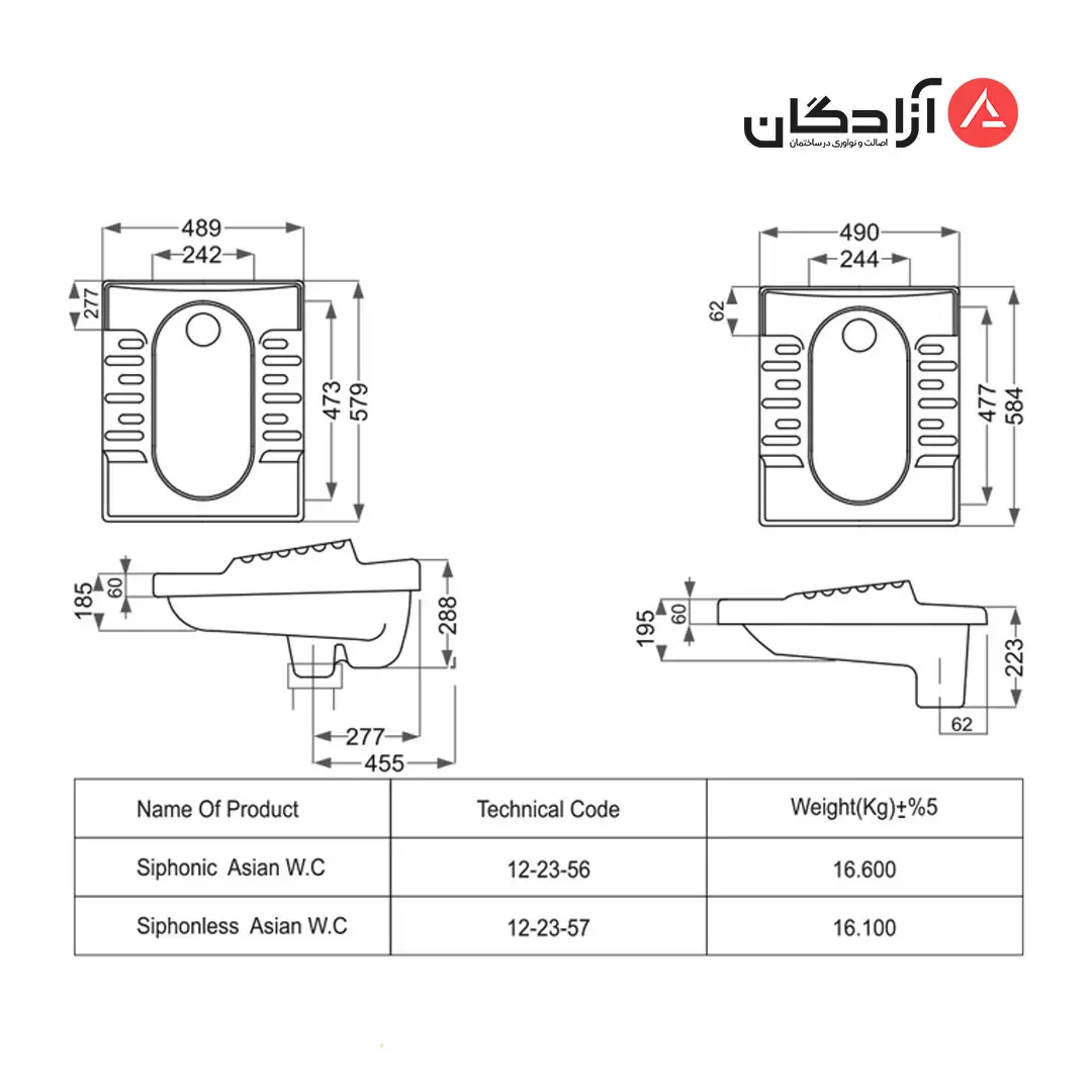 توالت ایرانی مروارید مدل نگین گود طبی