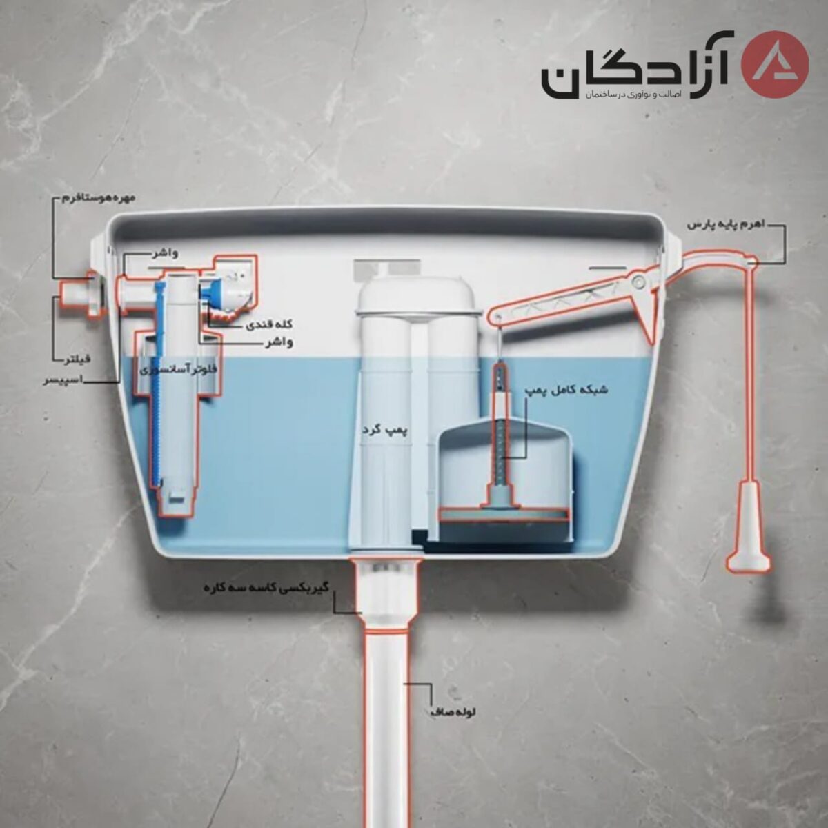فلاش تانک ایران مدل پارس - Image 2