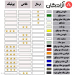 روشویی وال هنگ گاتریا مدل DKM - Image 6